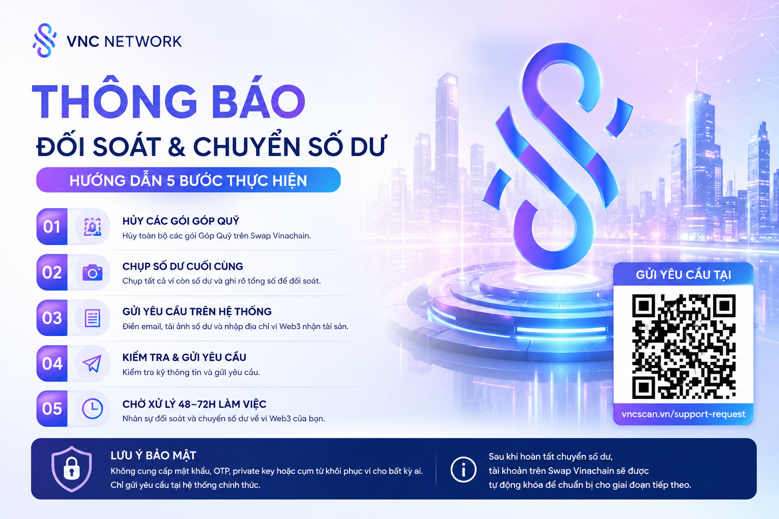 Thông báo hướng dẫn đối soát và chuyển số dư sang ví Web3